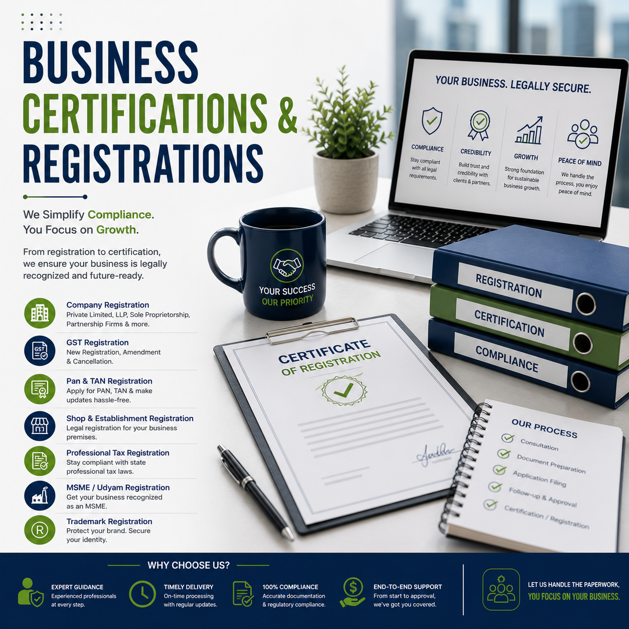 business certifications